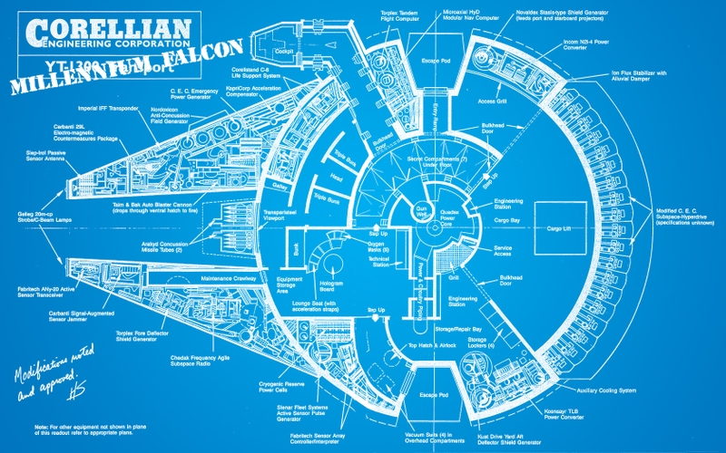 millenium-falcon-blueprint