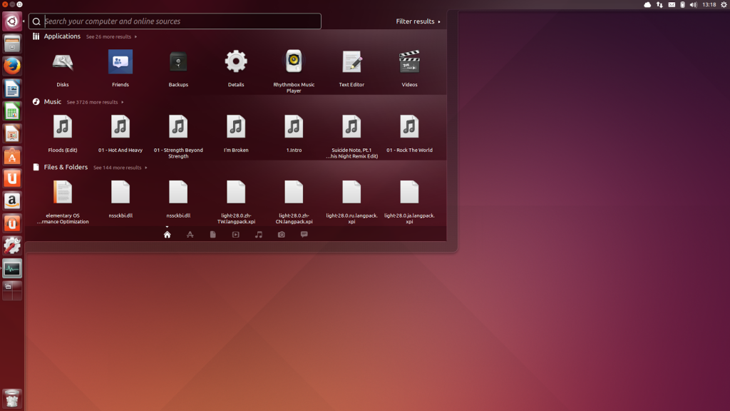 ubuntu14.04-unity