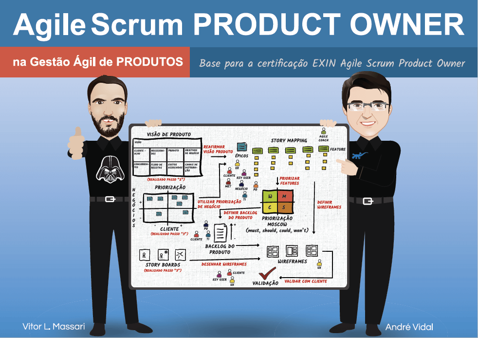 agile-scrum-product-owner