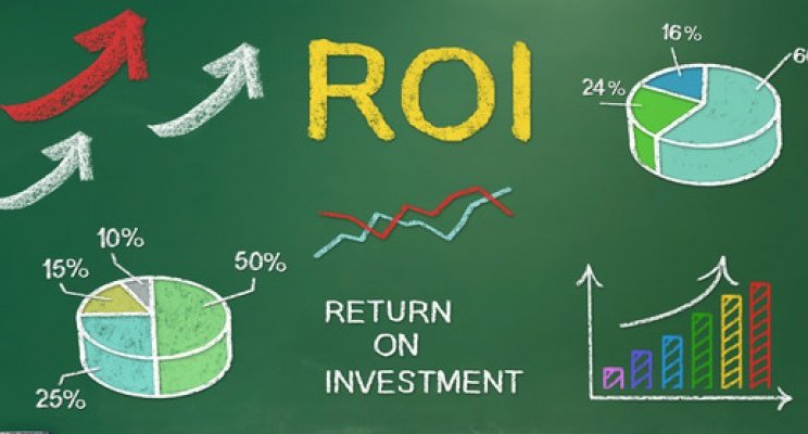 roi-return-of-investiment-retorno-investimento-projeto