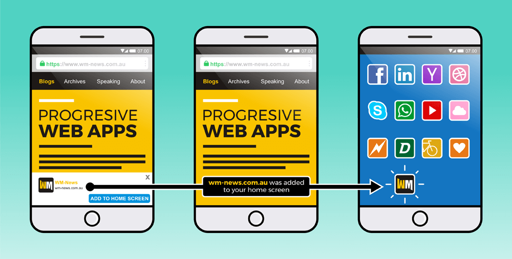 2-progressive-web-apps